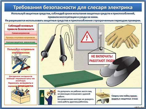 Неотъемлемые меры предосторожности при эксплуатации чайника во внешних условиях