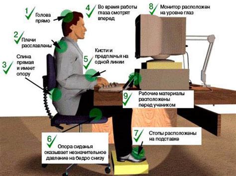 Неправильное освещение и работа за компьютером