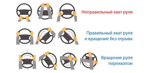 Неправильное положение руля в нейтральном положении