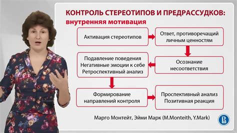 Неправильные стереотипы и воздействие растительности на внешность женщин