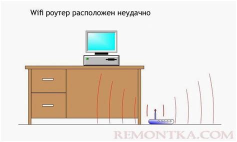 Неудачное расположение приемника