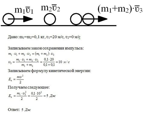 Неупругое столкновение