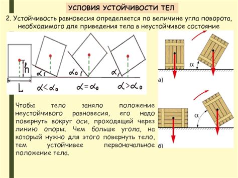 Неустойчивое удержание тела