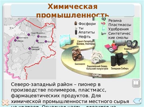 Нефть в производстве пластмасс