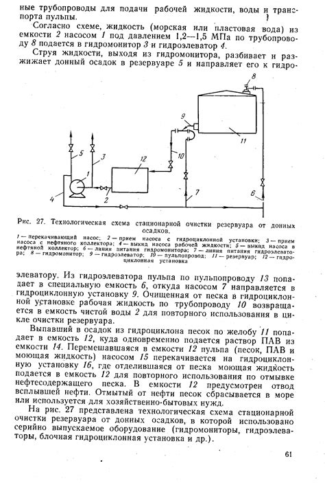 Нехимические методы очистки резервуара от загрязнений