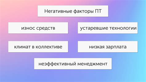 Низкая производительность и ограничения в возможностях