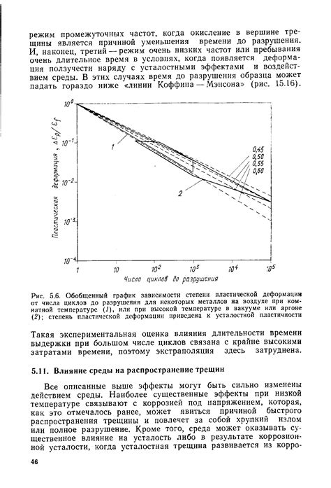 Низкая степень пластичности