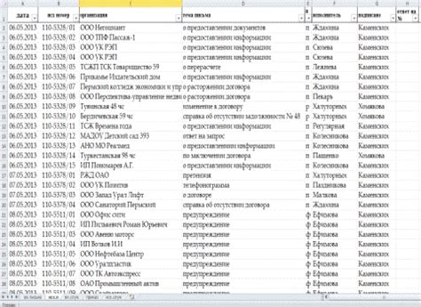 Новая городская инфраструктура Прикамья