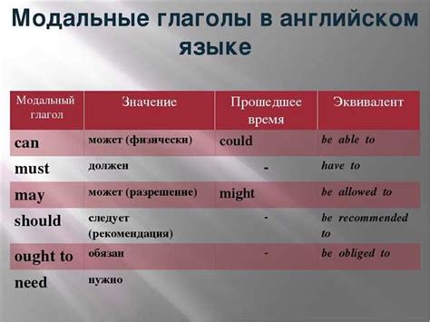 Новые значения и употребление термина в настоящее время