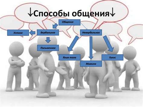 Новые способы общения без доступа к сети на услугах МегаФона