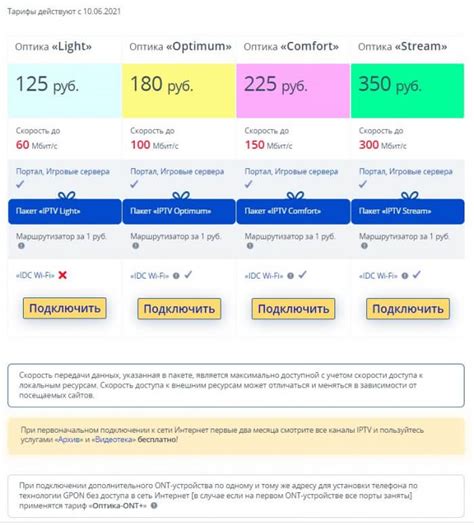 Новые тарифные планы: изменения для абонентов