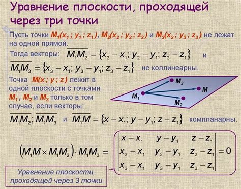 Нормаль к плоскости через две точки