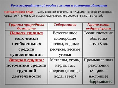 Ностальгия: различие от настольгии и ее роль в жизни