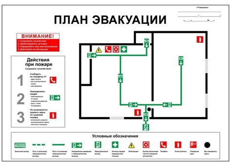 Нужно ли изменять план эвакуации при распространении пожара