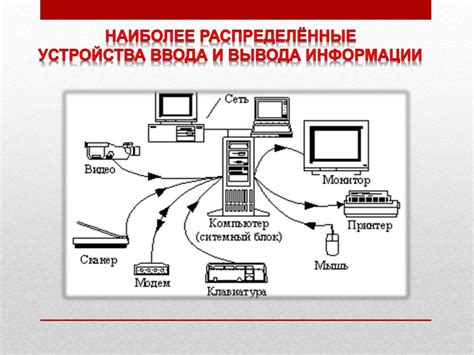 Нюансы обеспечения безопасности при установке порта для периферийных устройств в системный блок