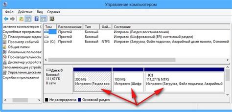 Нюансы совместимости дисков и преимущества установки