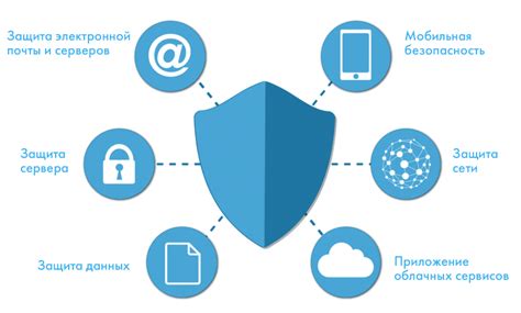 Обеспечение безопасности в сети: меры защиты от потенциальных угроз