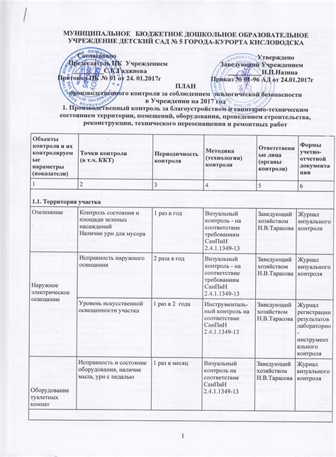 Обеспечение безопасности и протоколы прохождения контроля