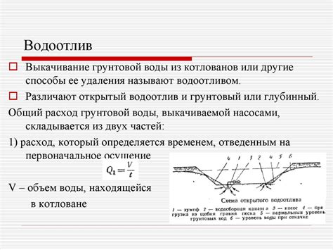 Обеспечение водоотвода и стока осадков