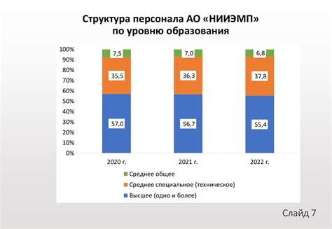 Обеспечение собственной безопасности