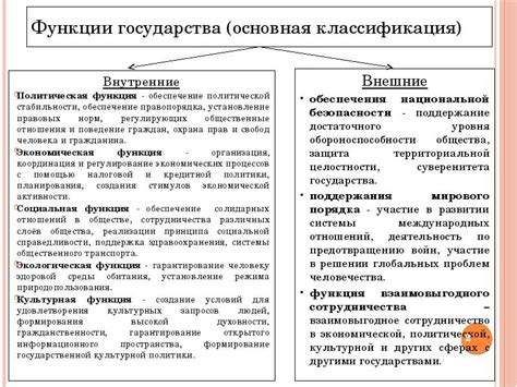 Обеспечение стабильности правопорядка