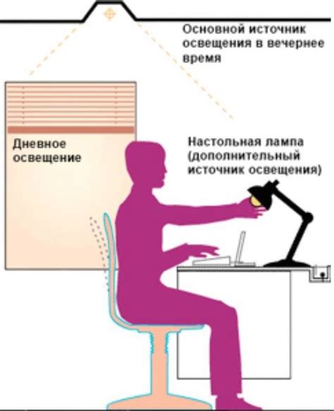 Обеспечьте хорошее освещение