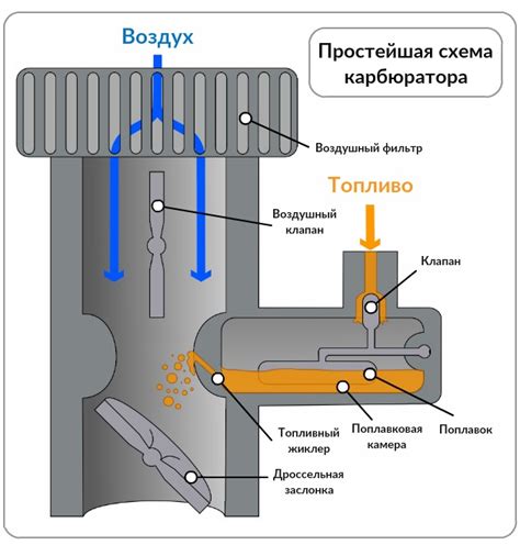 Обзор автомата "Бизон": ключевые принципы функционирования и основные возможности