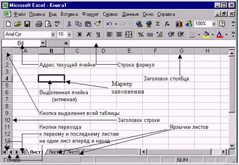 Обзор интерфейса программы Excel и основные функциональные возможности