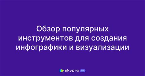 Обзор популярных инструментов для записей