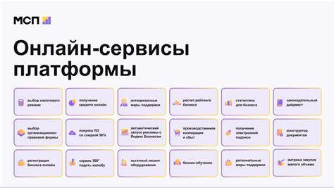 Обзор распространенных платформ и сервисов для поиска информации по номерам телефонов