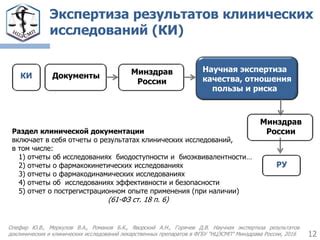 Обзор результатов клинических исследований, подтверждающих эффективность применения препарата Дона