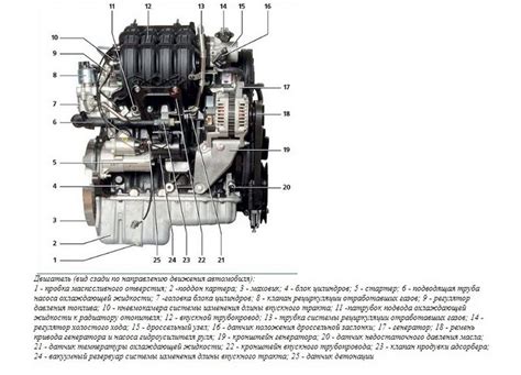 Обзор системы ГРМ на Шевроле Круз 1.8 механика