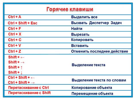 Обзор устройства от Гарнизона для комфортной работы с текстом