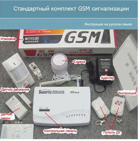 Обзор функций GSM сигнализации