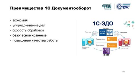 Обзор функциональных возможностей для управления температурой в морозильнике крафт