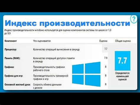 Обновите операционную систему и драйверы