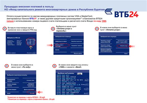 Обновление информации о реквизитах карты ВТБ: важность и способы обновления