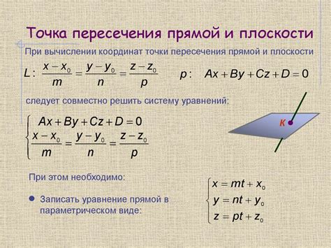 Обобщение понятия пересечения прямых на плоскости