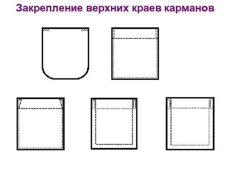 Обработка краев и закрепление карманов