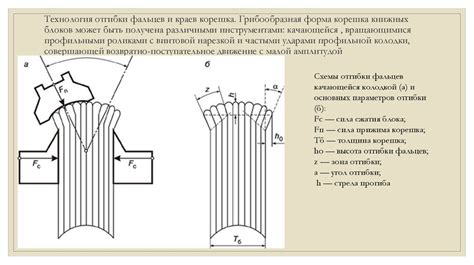 Обработка краев и отделка ушей