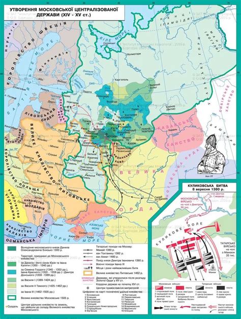 Образование Московского государства