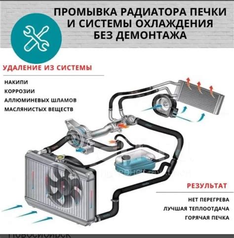 Обслуживание и техническое обслуживание печки: необходимые шаги и рекомендации