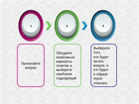 Обсудите возможные варианты