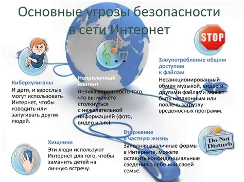 Общая информация о деятельности организации безопасности в сети "Магнит"