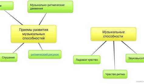 Общее понятие и особенности