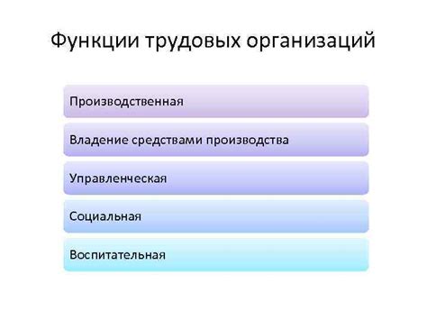 Общественное владение средствами производства