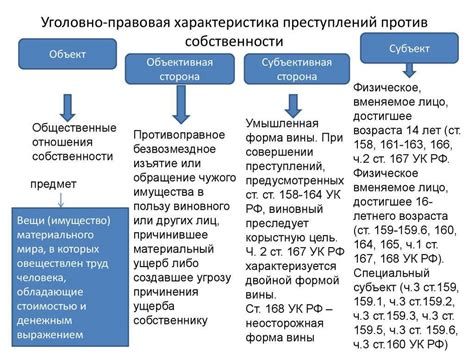 Общие признаки лиц, совершающих преступления по статье 44 УК РФ