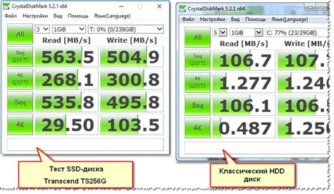 Объем и скорость: выбор типа HDD в зависимости от задач