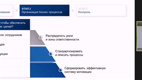 Обязанности и функции