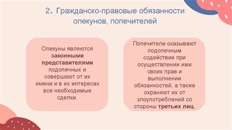 Обязанности опекуна по расходованию пенсии